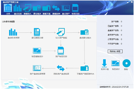 RFID固定資產管理系統