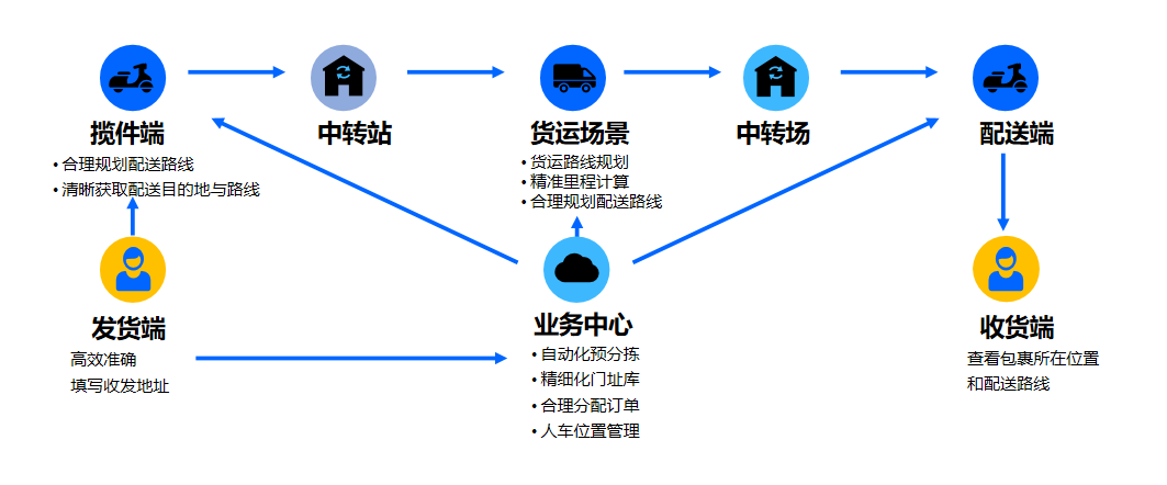 WPS圖片.png